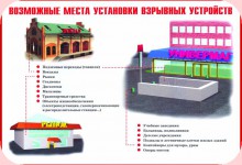 Слайды по антитеррору